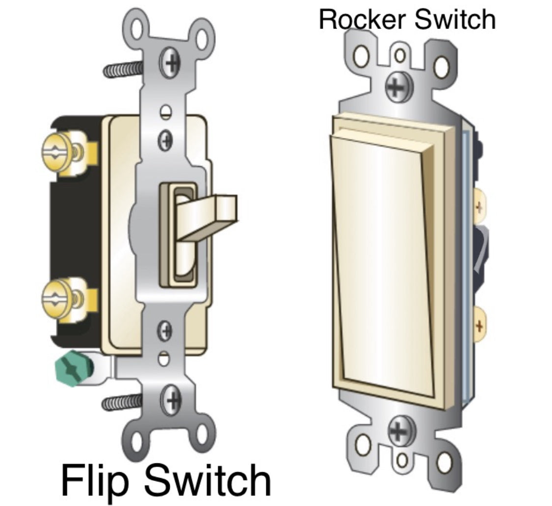 3D Printed Coffin Switch Covers